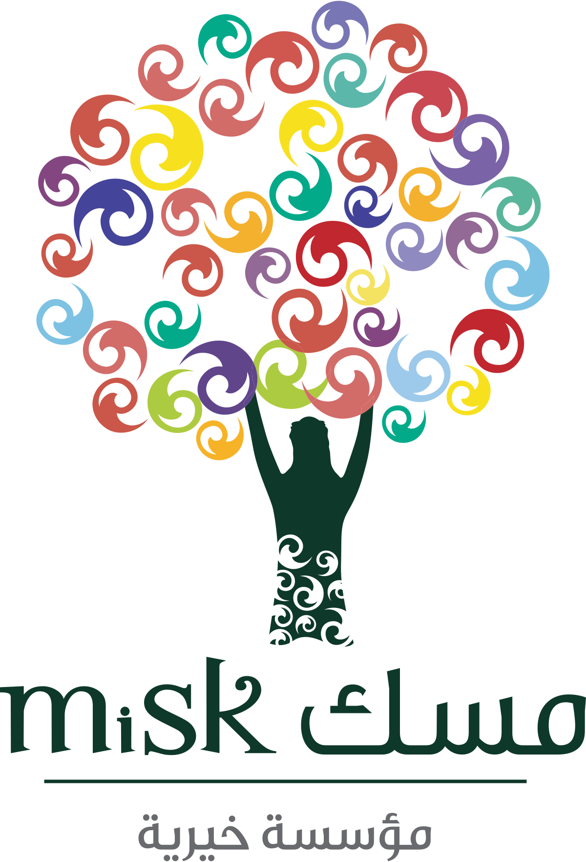 MiSK
