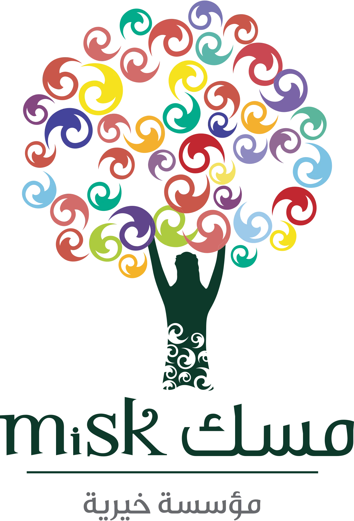 MiSK